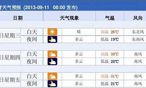 东营天气24小时预报气_东营天气24小时预报