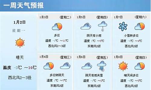 无锡一周天气预报七天查询最新查询结果信息_江苏无锡一周天气预报七天