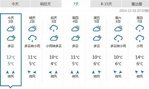 恩施一周天气预报7天查询结果是什么_恩施天气预报一周15天查询结果