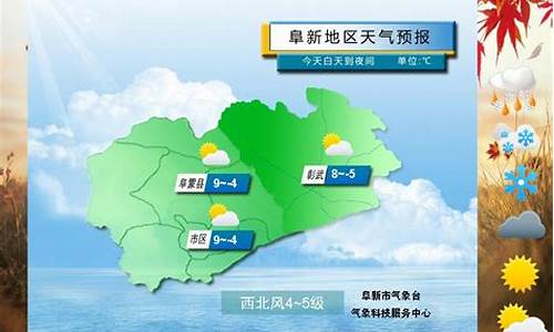 我想看阜新一周之内的天气预报_阜新一周天气预报30天最新通知全文